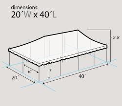 20X4020POLE20TENT202 1742258092 20x40 Pole tent